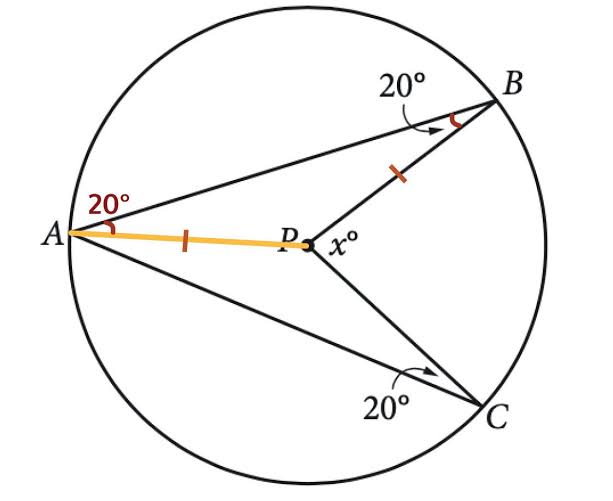 <strong>SAT Unit Conversion Problems: The Step by Step Method That Makes Them Easy</strong>